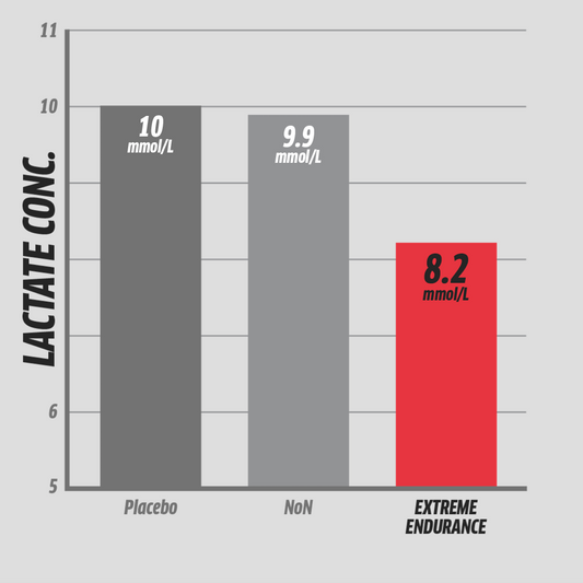 The Clinical Journal of the European Society for Clinical Nutrition and Metabolism (2010)