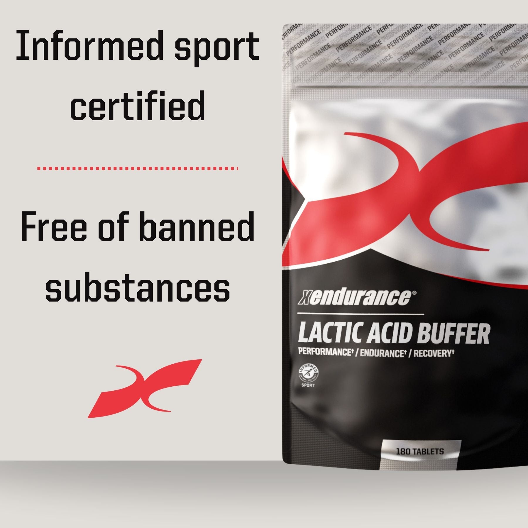 Lactic Acid Buffer
